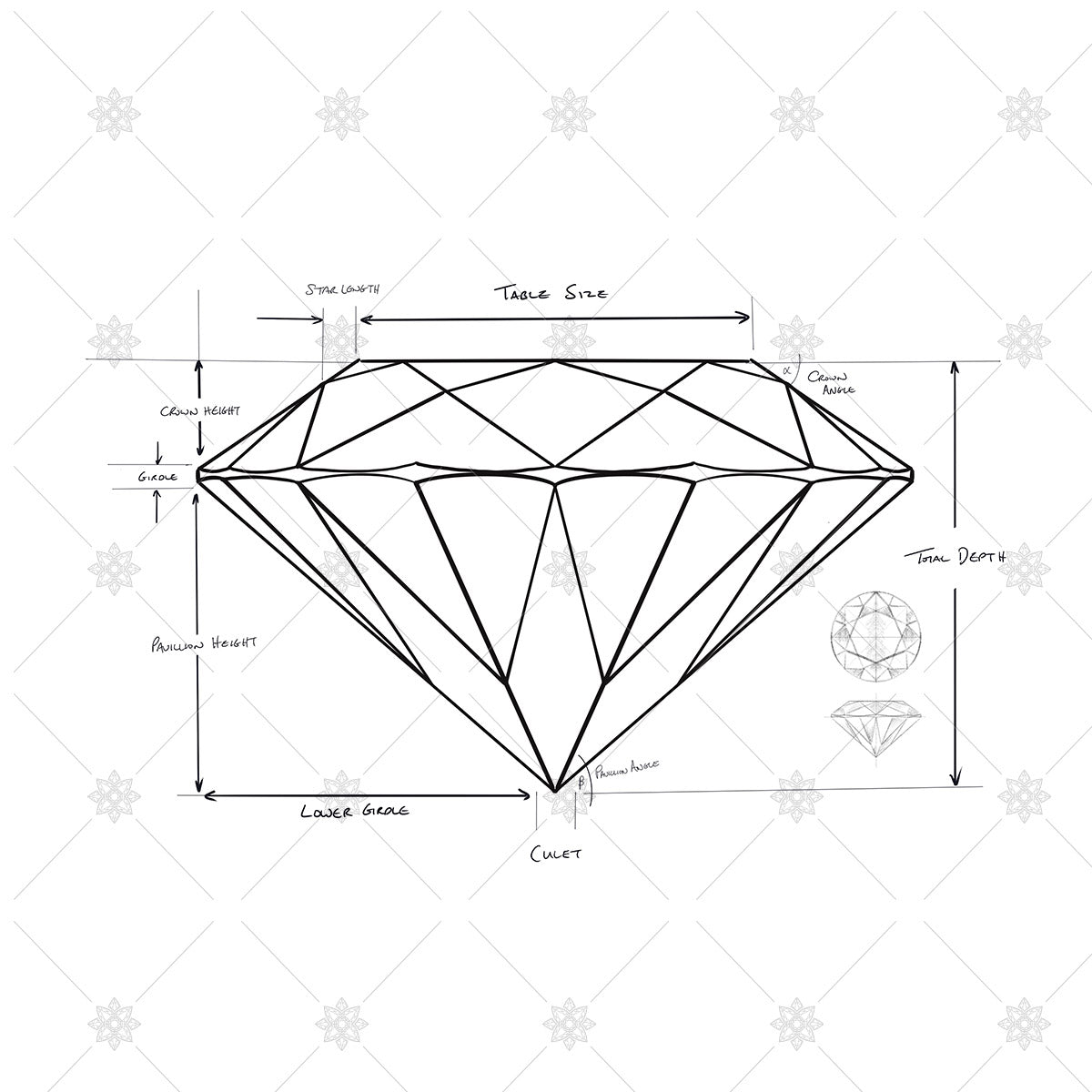 How To Tell The Difference Between Crystal And Diamond – Mervis Diamond  Importers