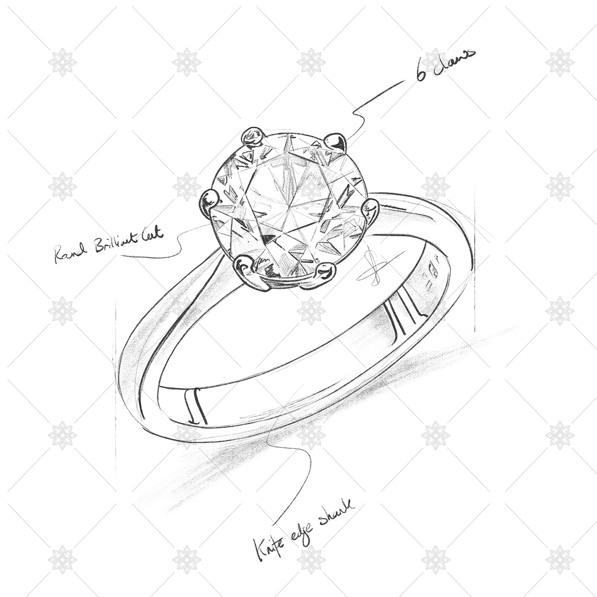 Hey guys! I'd love to have some feedback and advice with this drawing of a  simple ring I made! It would mean a lot to me! :) : r/drawing