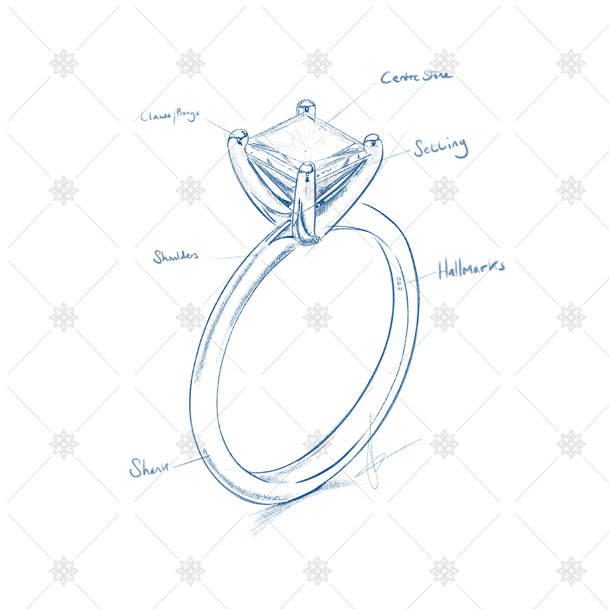 Jewellery Design Sketches App Latest Version 17 for Android